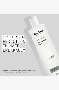 Anti-Breakage Strengthening Mask
