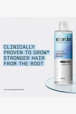 Anti-Hairloss Shampoo