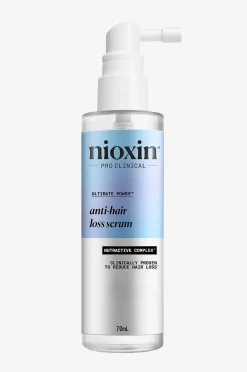 Anti-Hairloss Treatment