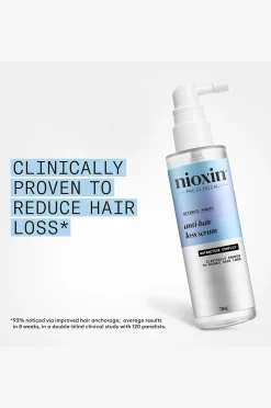 Anti-Hairloss Treatment
