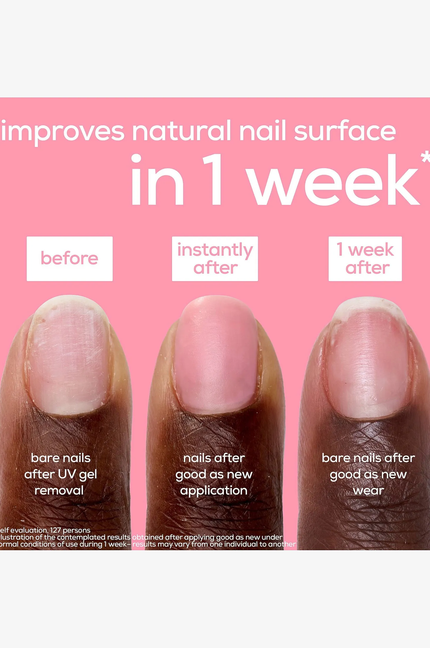 Base Coat Good As New Nail Perfector