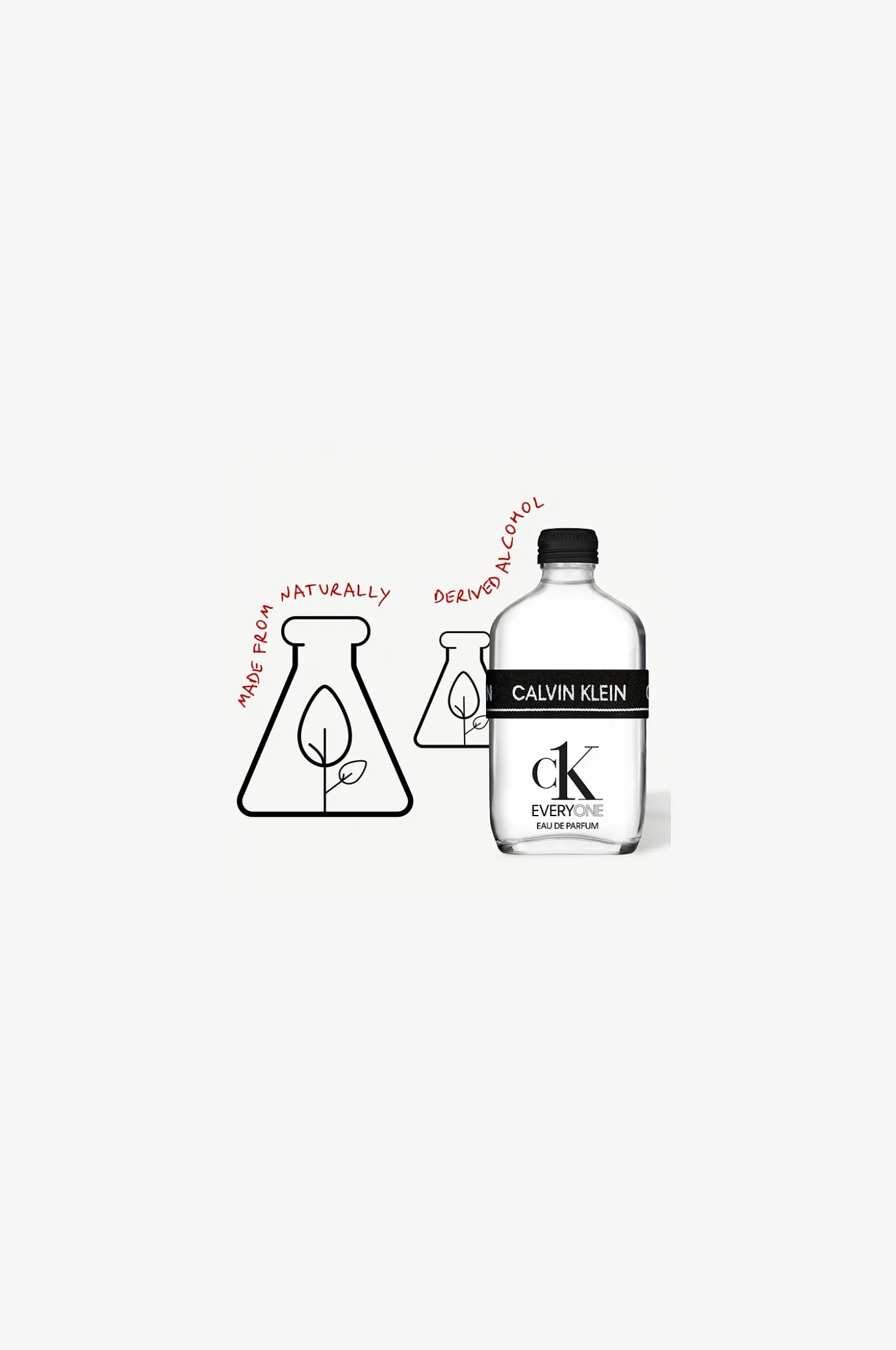 Ck Everyone Edp 100 ml