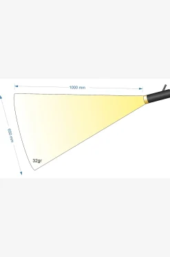 GU10 himmennettävä LED, 1/pakk.