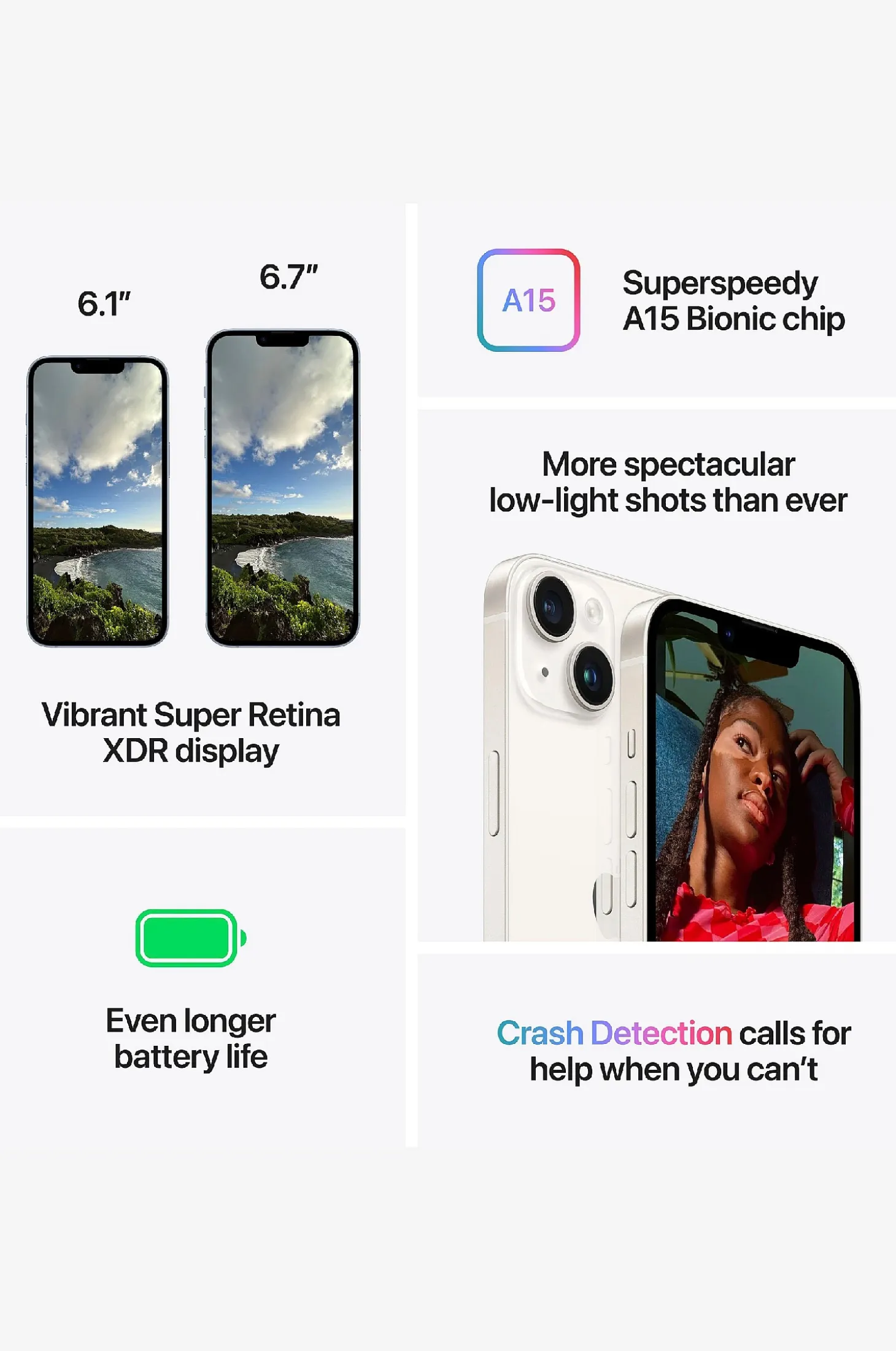 iPhone 14 128 Gt - midnight
