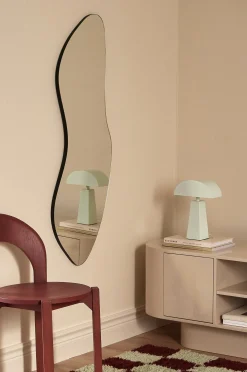 Peili Curve