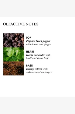 Re-Charge Black Pepper Bath & Shower Gel Refill 400 Ml