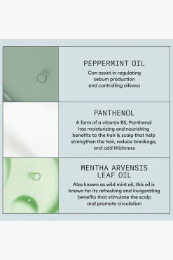 Root Lifting Spray 150 Ml