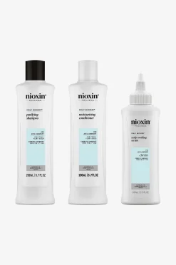 Scalp RECOVERY™ Kit