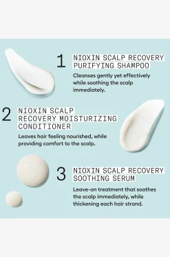 Scalp RECOVERY™ Kit