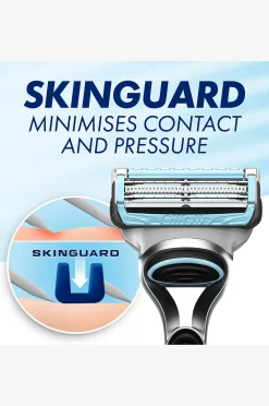 Sheiverinterä Skinguard - 2 kpl