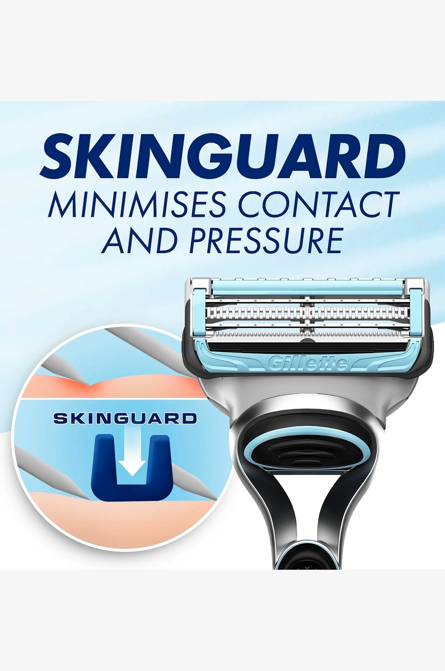 Sheiverinterä Skinguard - 4 kpl