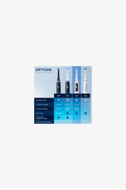 Sähköhammasharja iO6S Black Lava