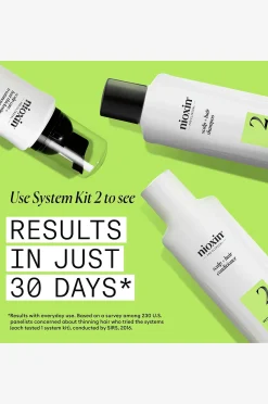 System 2 Scalp Treatment