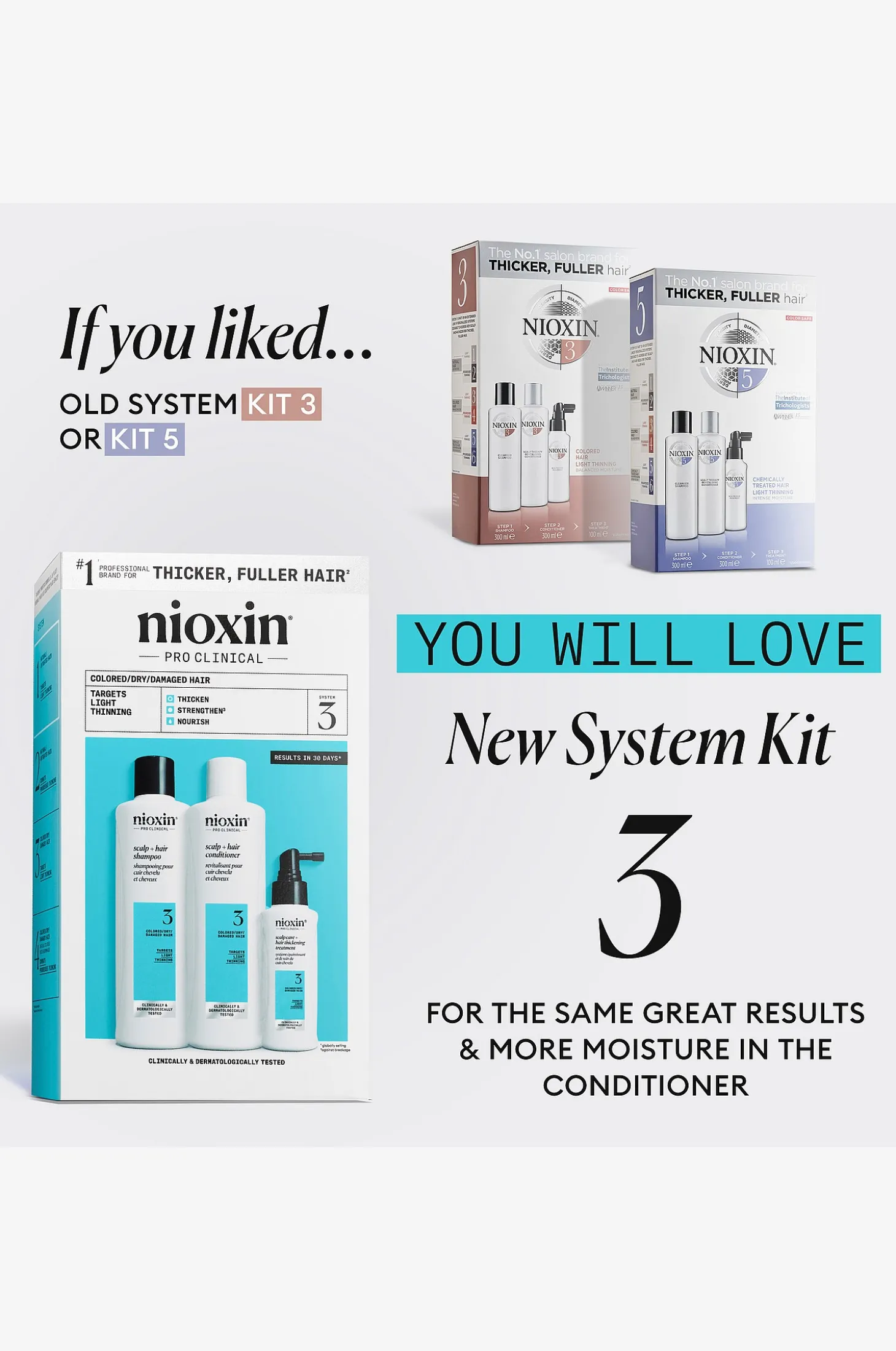 System 3 Trial Kit