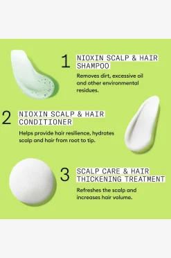 System 2 Trial Kit