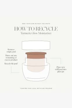 Turmeric Glow Moisturizer Refill 50 ml