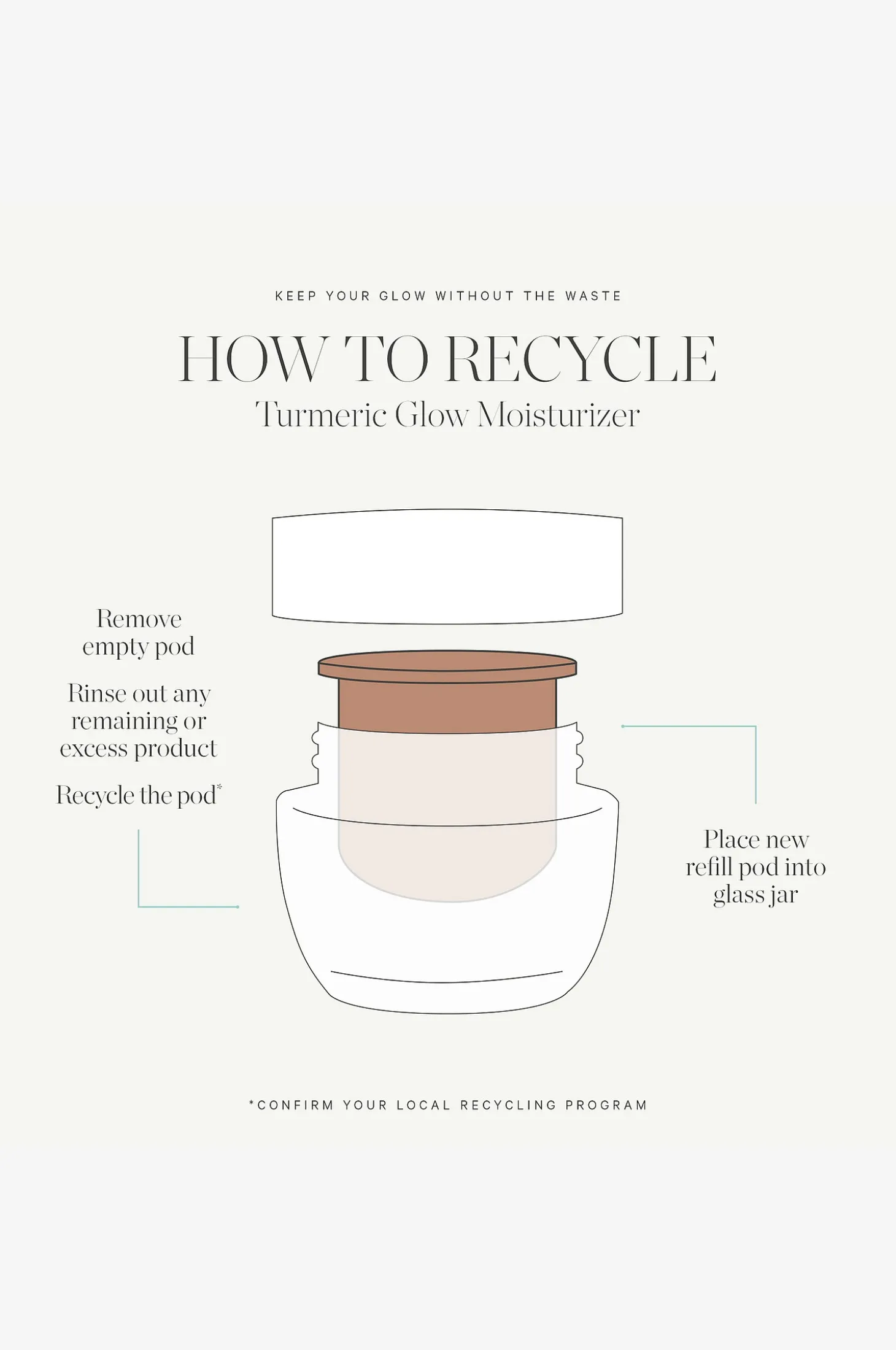 Turmeric Glow Moisturizer Refill 50 ml