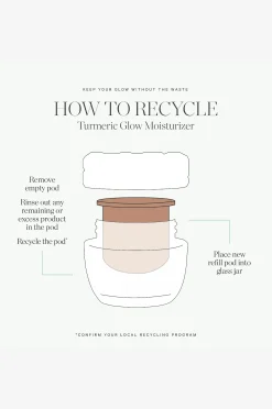 Turmeric Glow Moisturizer Refill 50 ml