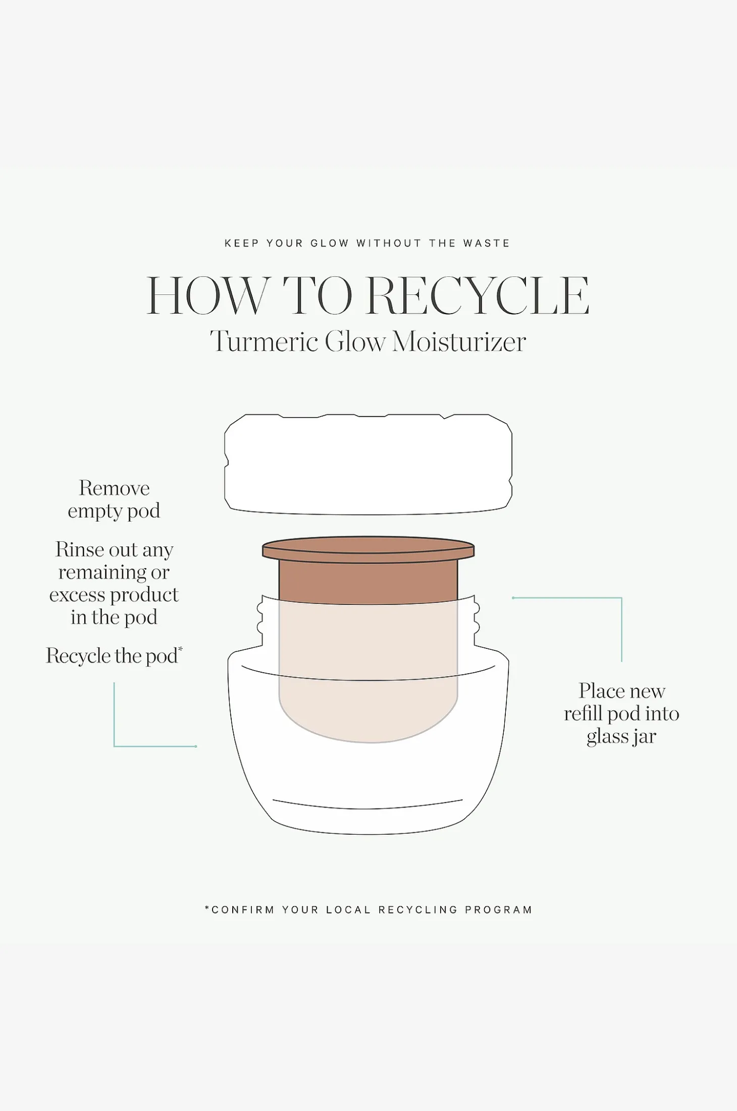 Turmeric Glow Moisturizer Refill 50 ml