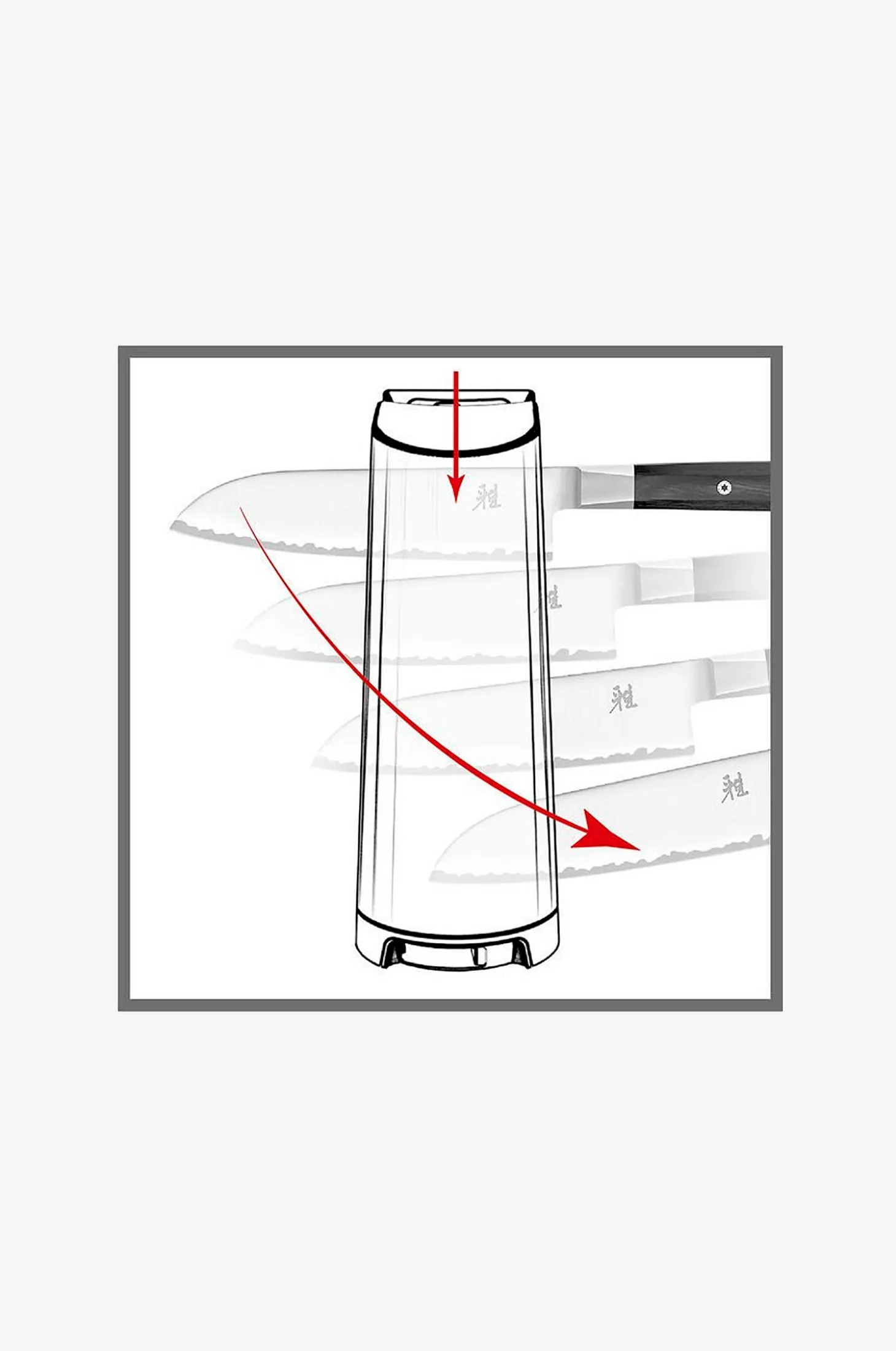 Veitsenteroitin V-Edge