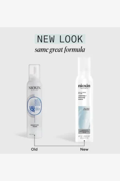 Volumizing Thickening Mousse 200 Ml