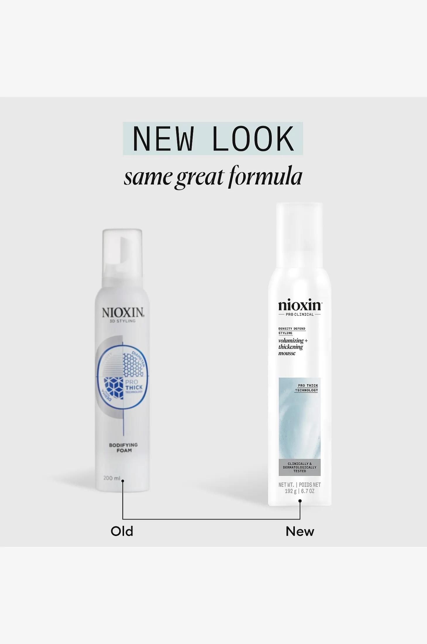 Volumizing Thickening Mousse 200 Ml